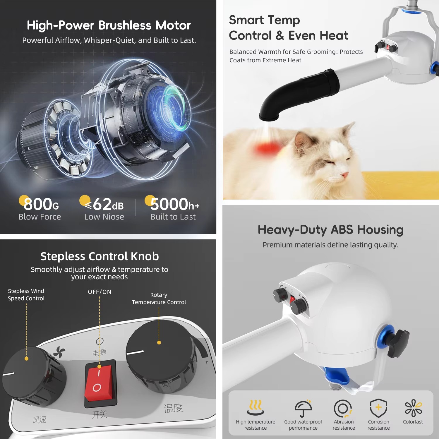 Shernbao PSD-920P Anyonik Evci - Pet Grooming incelemesi ve fiyatı